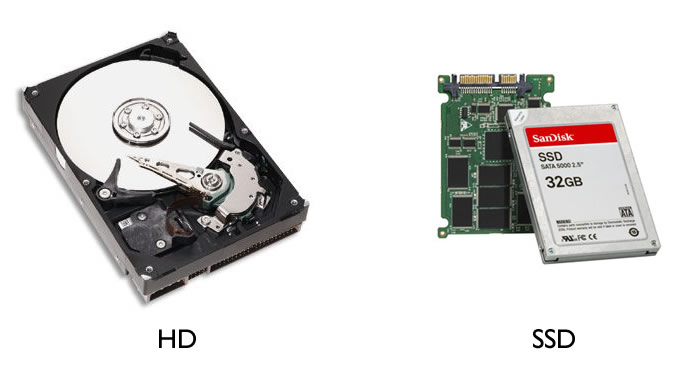 Diferença entre HD e SSD